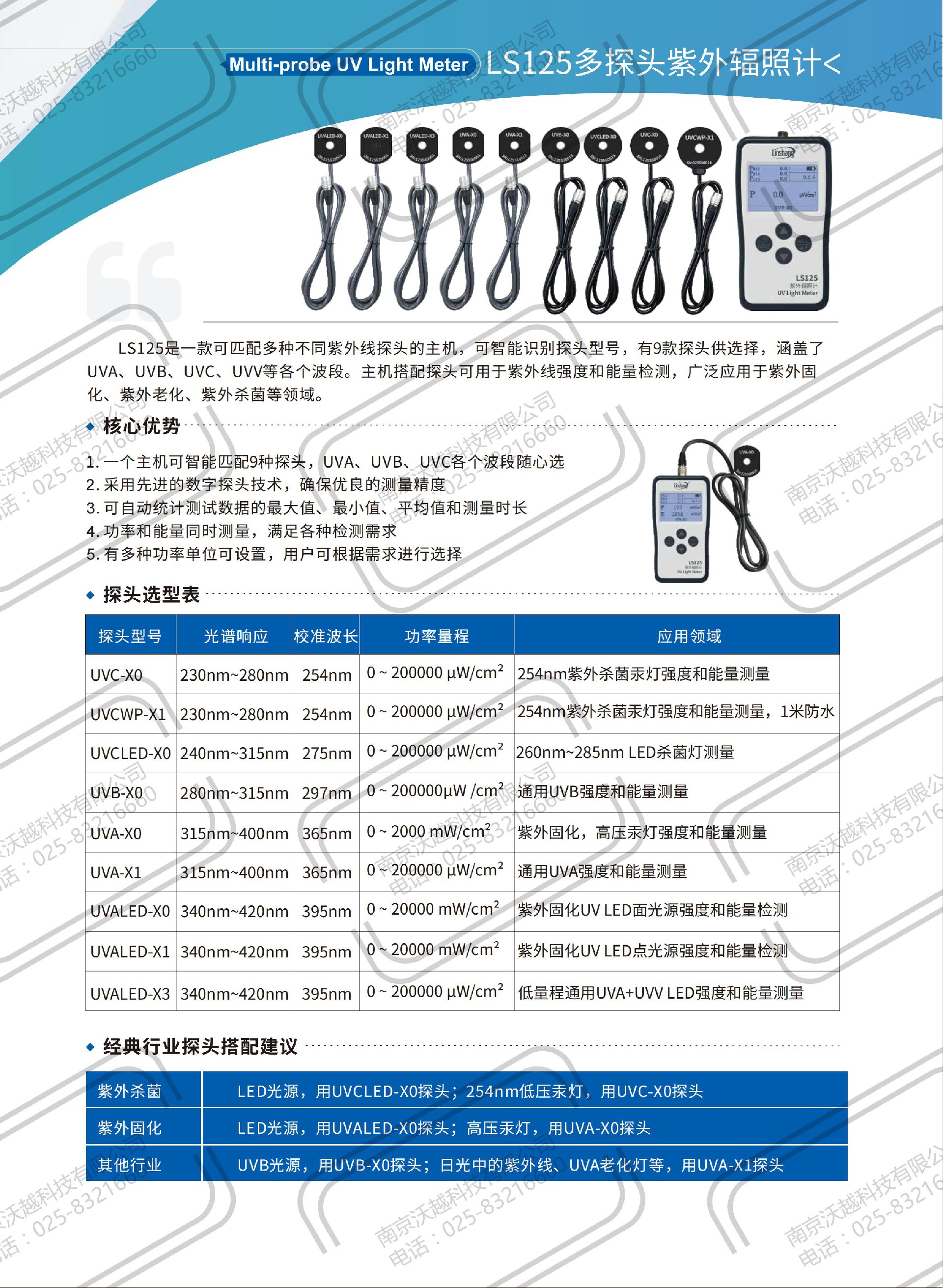LS125 照度计_00.jpg